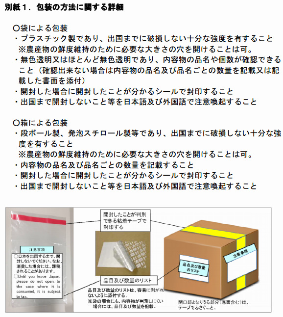 2019日本免稅規定 日本購物退稅金額滿5000日幣taxfree 攻略 藥妝退稅 電器免稅 海關檢查 樂活的大方 旅行玩樂學
