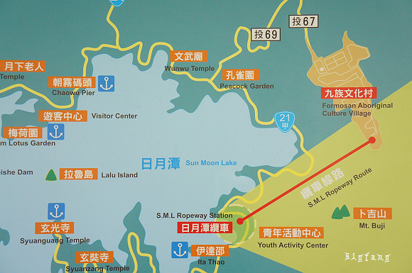 日月潭纜車路線圖